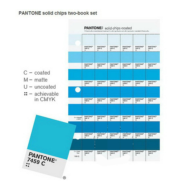促销美国原装进口pantone潘通色卡c卡单张色票补充页gp1301