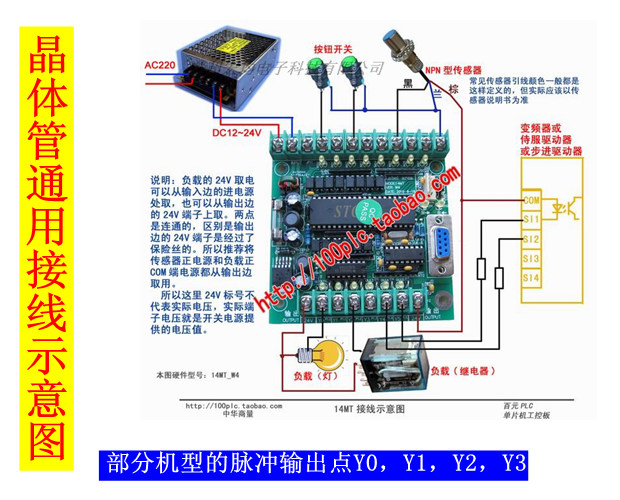 fx1n-20MT监控/接文本国产百元PLC单片机plc工控板